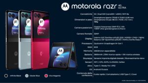 Motorola Razr 40 Ultra specs slide leak